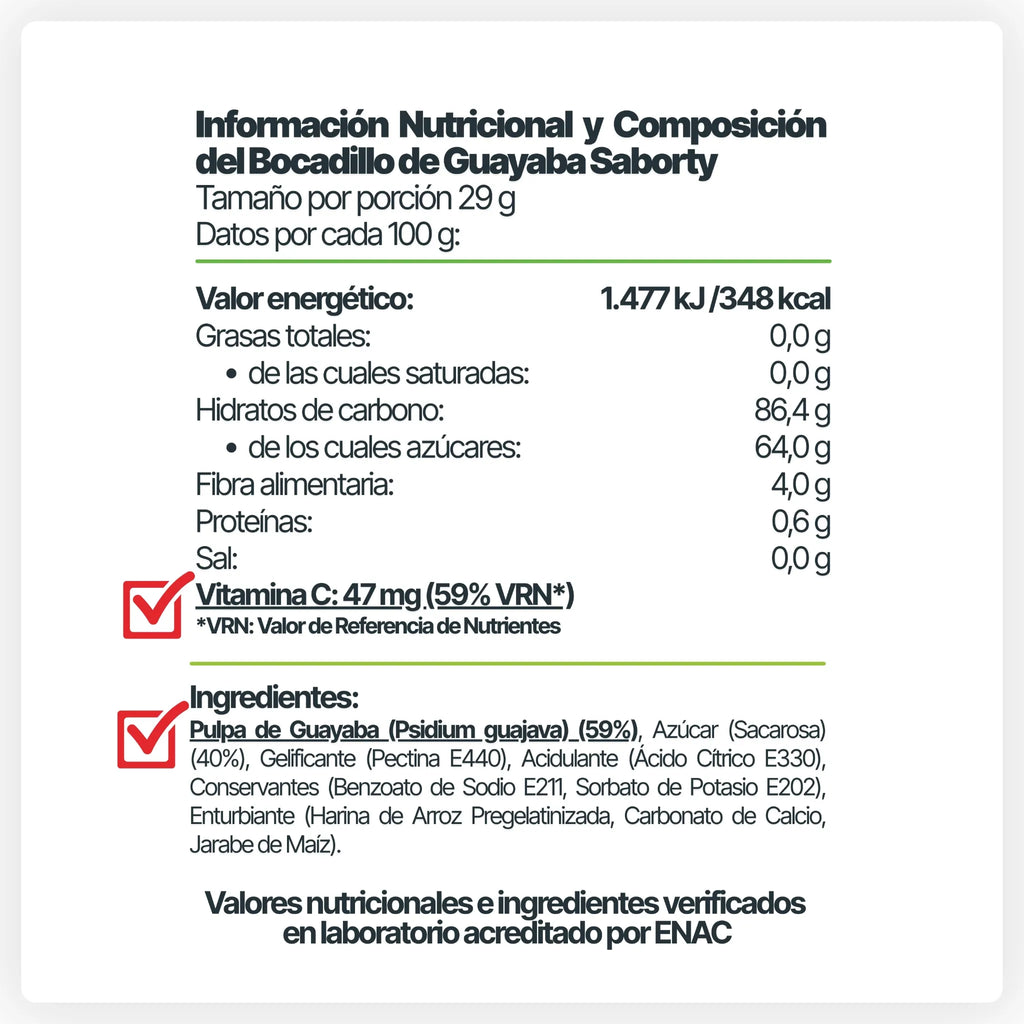 Tabla nutricional bocadillo de guayaba