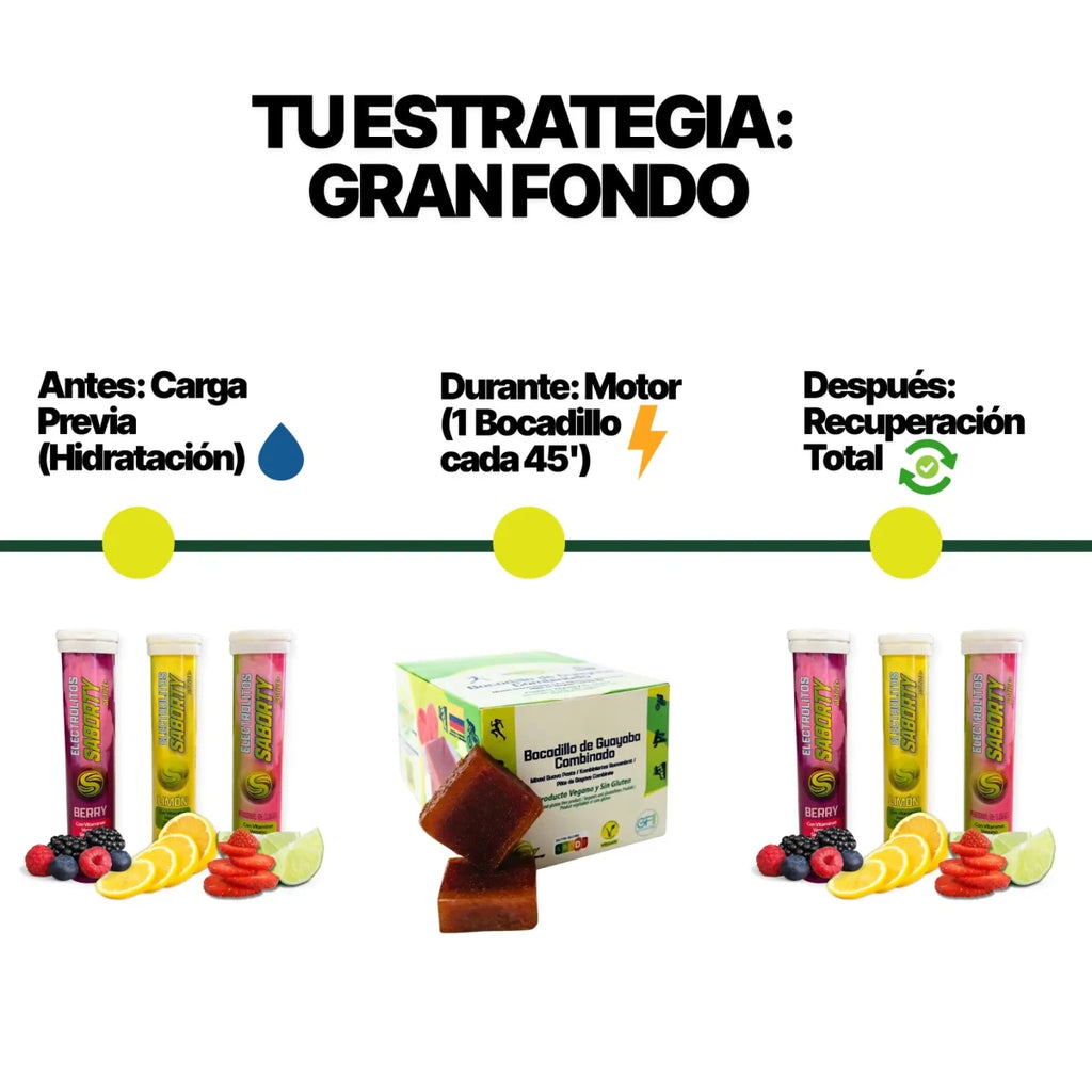 Pack Gran Fondo: 2 Cajas de Bocadillos + Electrolitos - Saborty